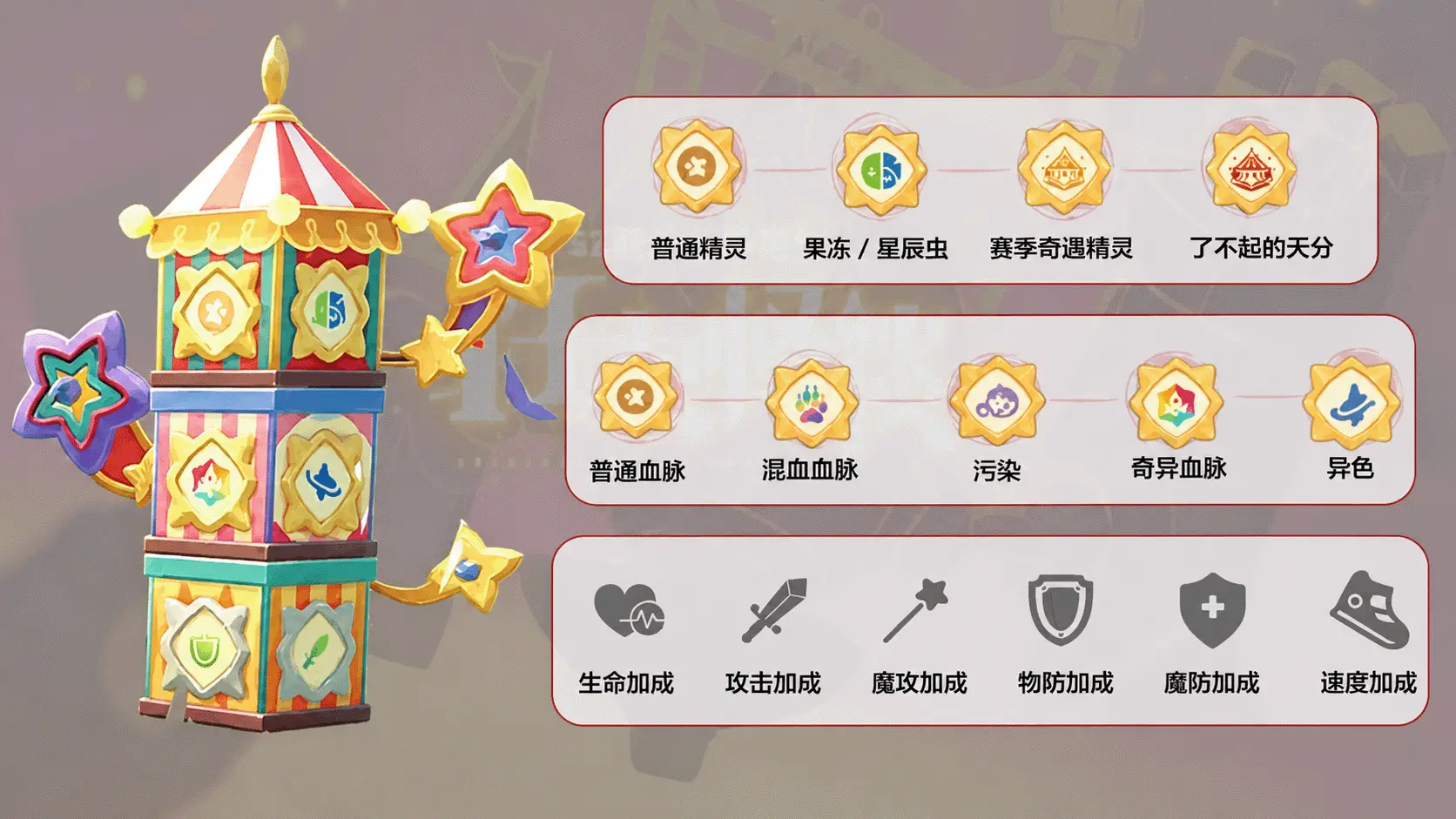 盒子低语指南